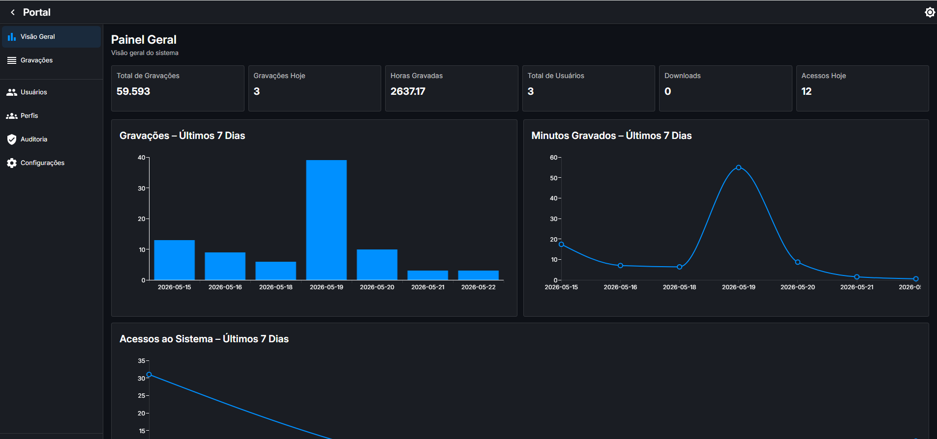 NuRecorder Dashboard